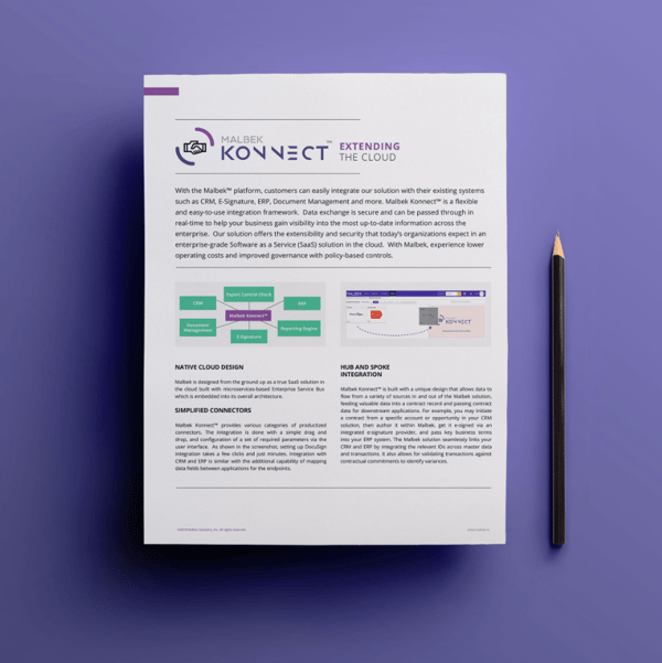 Malbek Konnect data sheet